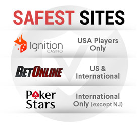 Us Players Best Online Poker
